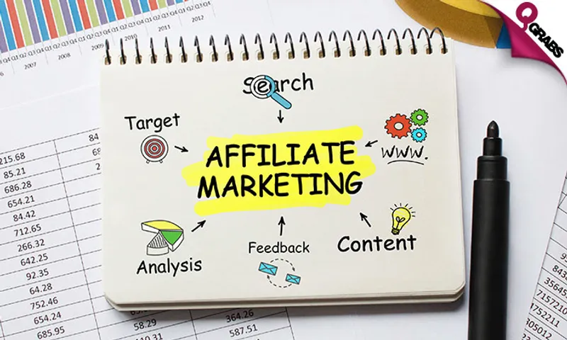 Affiliate Marketing Online Course!